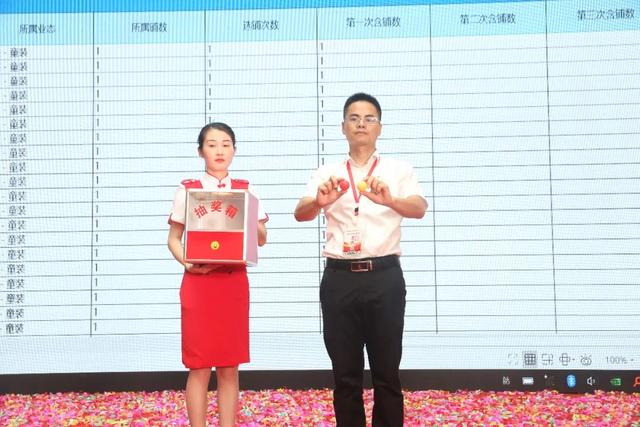 “真正的公平、公正、公开！”新洪城大市场首场分铺活动圆满结束