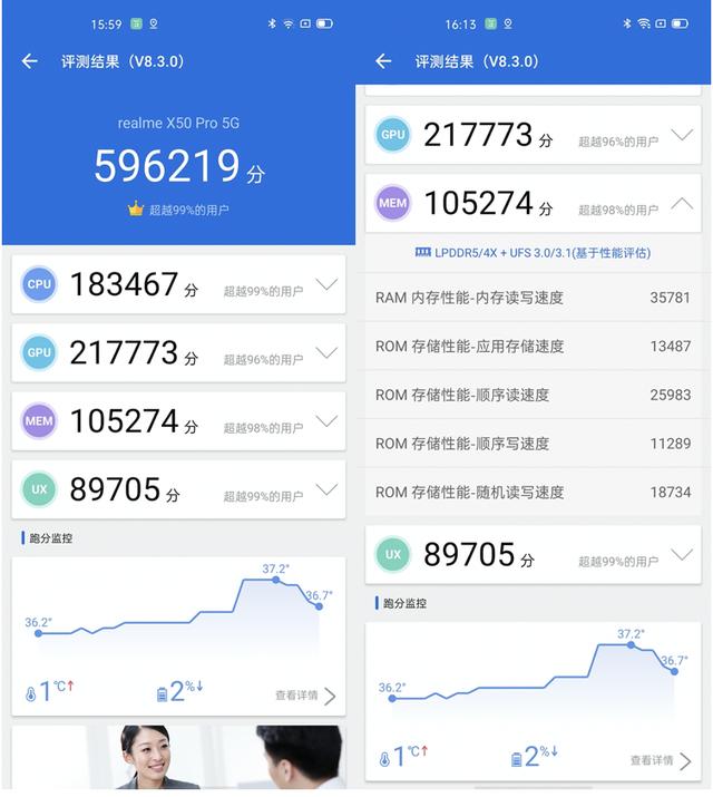 realme X50 Pro体验评测：想和你“交朋友”的水桶机