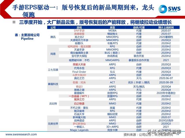 互聯網傳媒行業中期策略：流量分發新格局，5G應用新起點