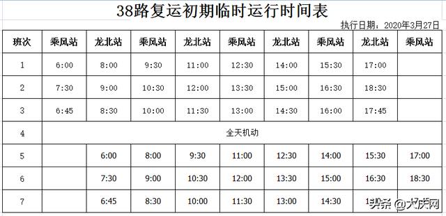 最新汇总！我市恢复运营的70条公交线路发车时间表全在这～