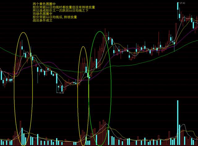 中国股市存在的意义是什么？尾盘半小时，让你