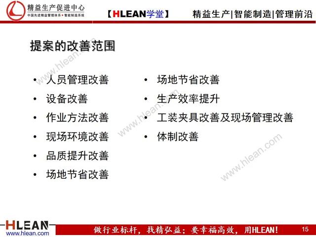 「精益学堂」精益生产之改善提案活动