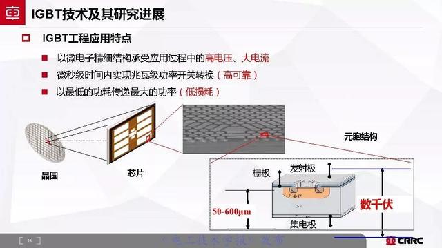 中車時(shí)代電氣：大功率半導(dǎo)體技術(shù)現(xiàn)狀與展望