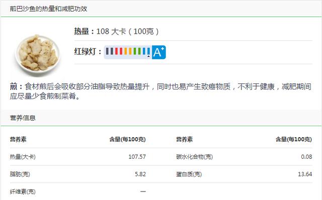 龙利鱼巴沙鱼谁更适合健身者？五款低脂无刺鱼肉食谱，脂肪仅0.8%