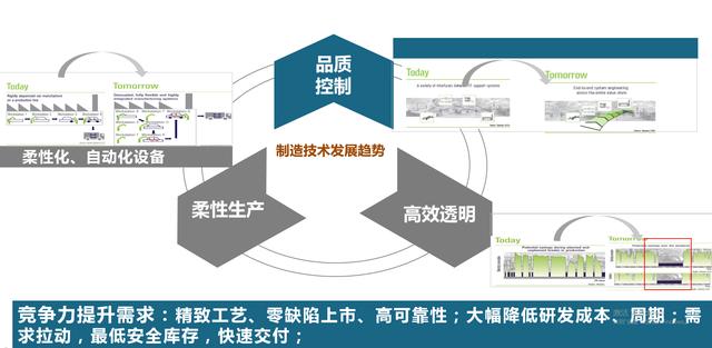 500强企业中如何正确使用RFID技术，工程师必修课