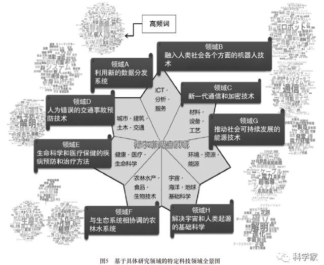 �ձ�����δ�����ض��Ƽ�������Ԥ������