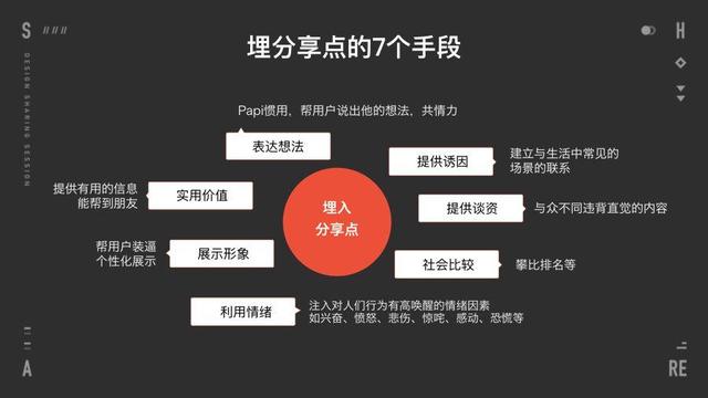 创意传播类项目不知道如何下手？先理清楚这3个要素