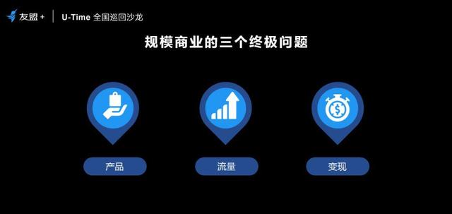 转化率提升1750% ! 我用这些技巧做到了