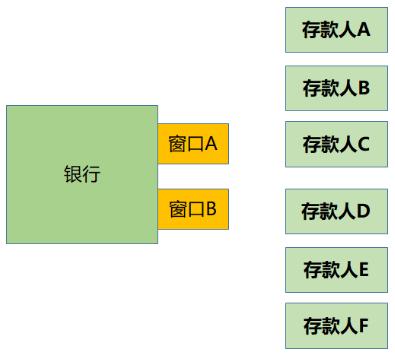 产品经理，你要懂点API接口知识！