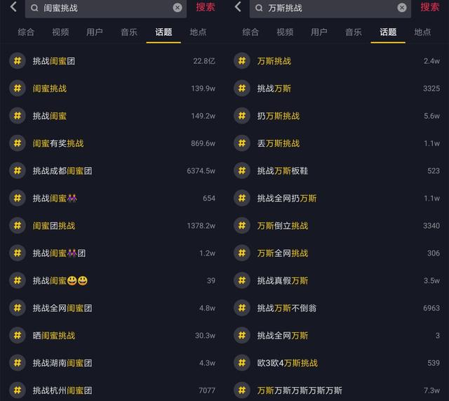 为什么“挑战视频”很容易火？