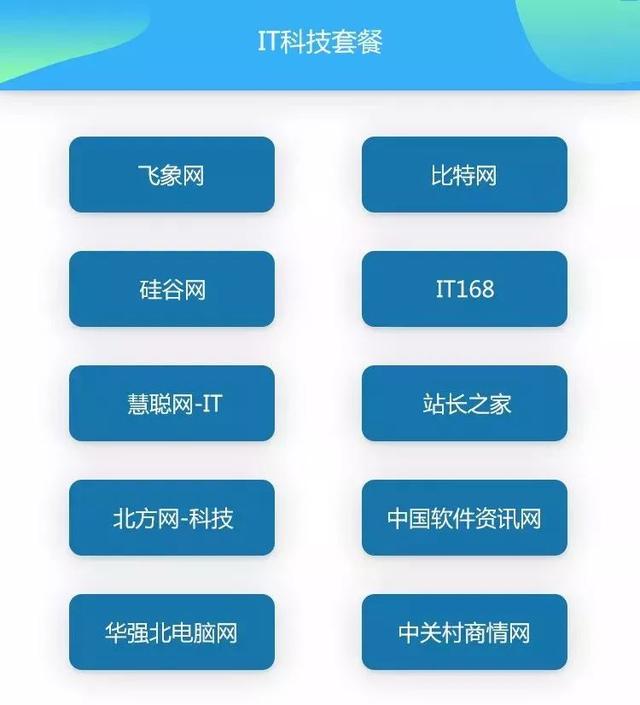 软文发稿套餐 | 十大权威门户网站仅需千元