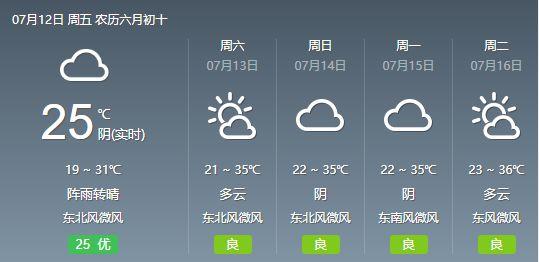 40L(zhng)Ն(dng)һ40(li)