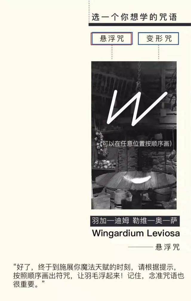 网易花了6个小时，告诉你怎么做刷屏内容