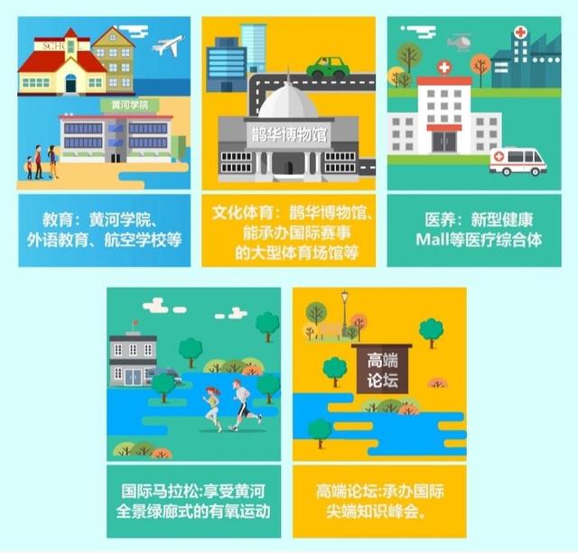 先行区规划重磅解读！济南用它比肩浦东！
