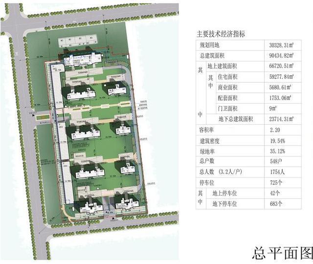 胶州御苑·怡景规划出炉，建设9栋18F住宅楼