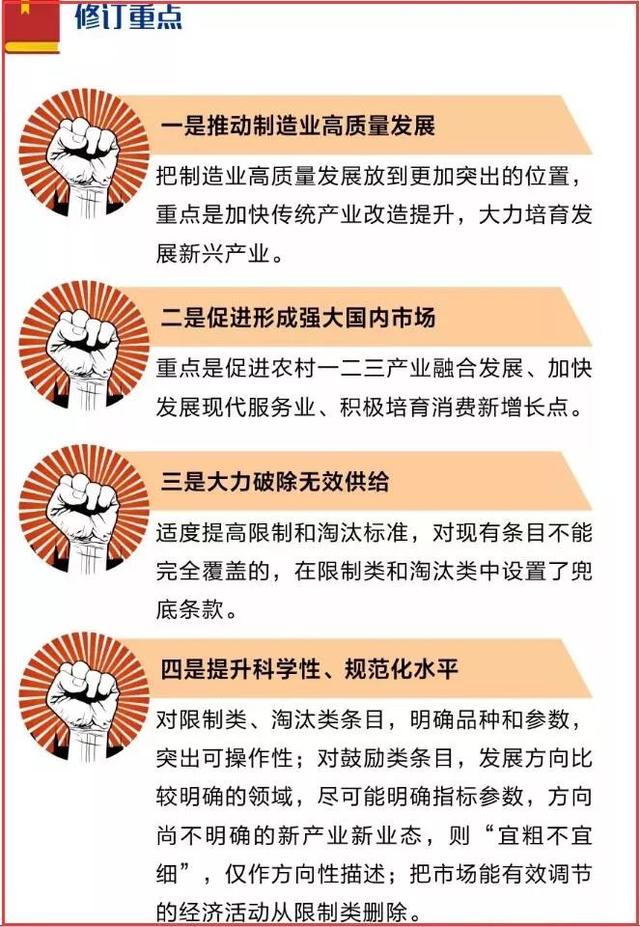 定了！化工产业面临这些调整：国家鼓励17大类，限制13大类，淘汰10大类