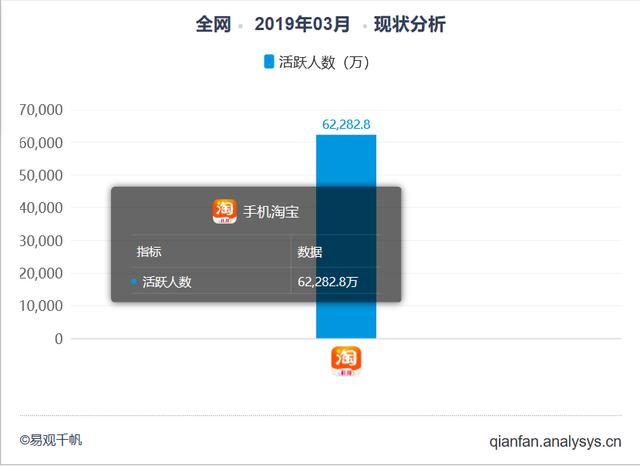 产品分析报告：盖得排行，消费决策的参考宝典