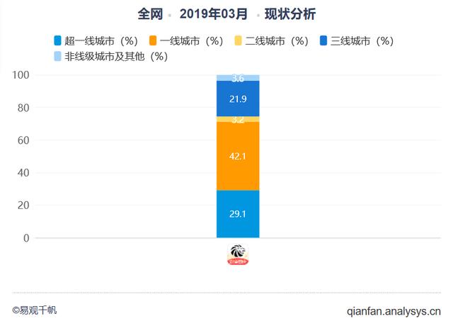 产品分析报告：盖得排行，消费决策的参考宝典