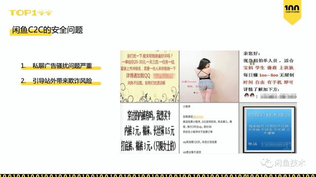 TOP100直击｜如何在一周内上线50个用户增长策略