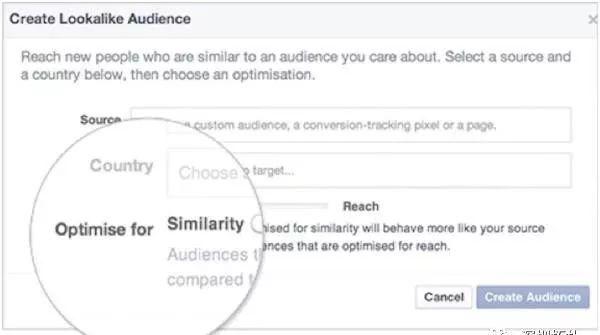 10个聪明又简单的Facebook营销方法