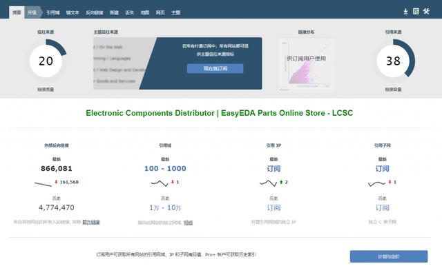 「最实用」谷歌SEO工具汇总（关键词、SEO审计、网站分析、SEO整合工具）