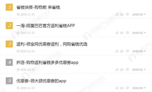 2019年淘宝优惠券APP排行榜