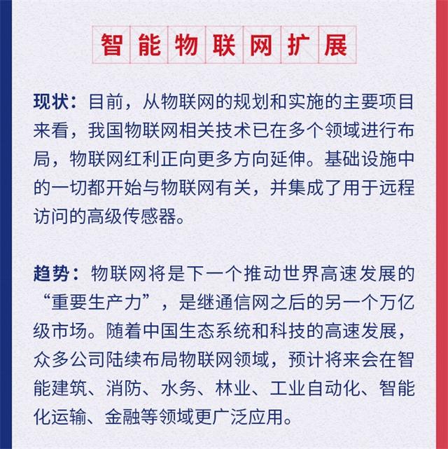 预见2020：物联网行业发展趋势十大关键词