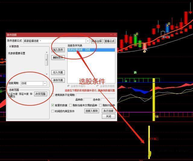 巴菲特点透A股市场：买股票就是买公司，最具爆发潜力的4只医药板块蓝筹股，谁会涨成“千倍股”