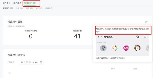 微信公众号如何做数据分析？4大模块34个关键指标