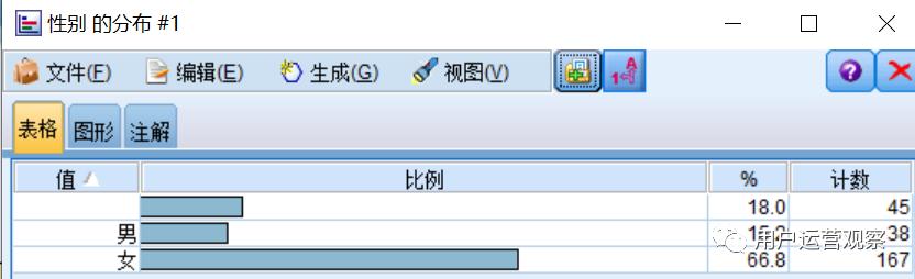 实战案例讲解：用户画像如何应用？