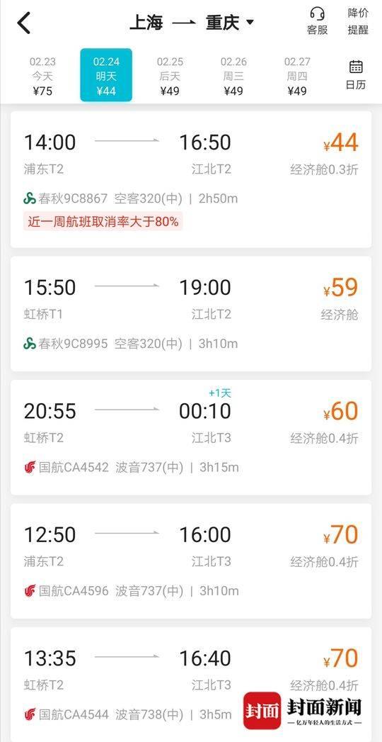 深圳上海飞成都重庆等地机票最低44元？航空公司回应：支持复工复产，根据市场情况而定