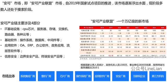 实例拆解：安可产品，淘宝之后又一个万亿级市场？