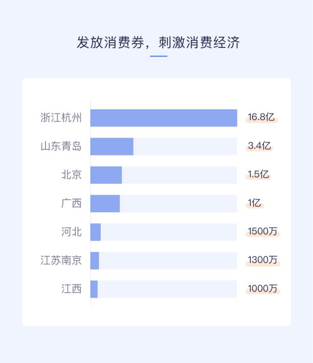 全球开启“封国”模式，外贸企业该如何自救？