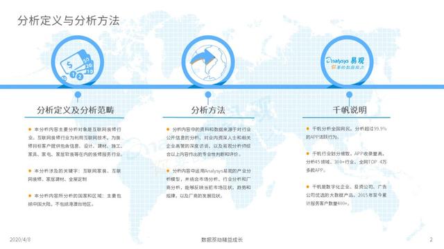 揭开互联网家装的真实面纱｜2020中国互联网装修行业指数洞察