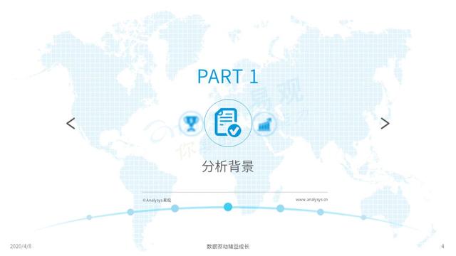 揭开互联网家装的真实面纱｜2020中国互联网装修行业指数洞察