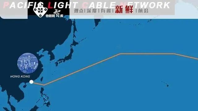 工业的未来在哪里？