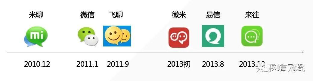 2020年，字节跳动能否打败BAT？张一鸣的野心太可怕了