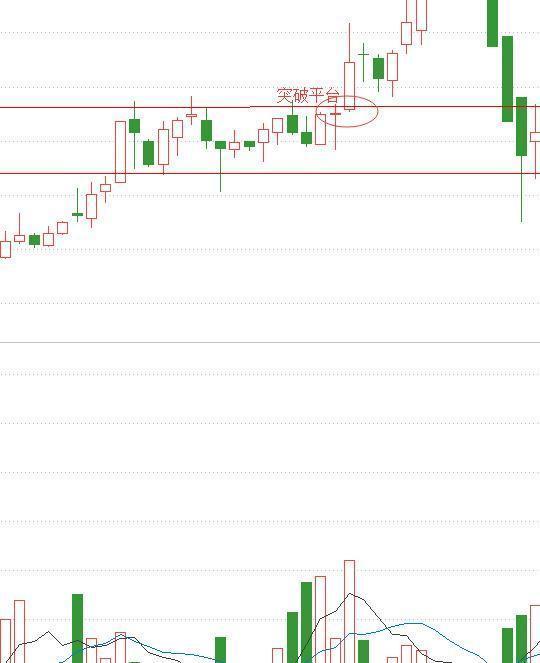 一位犹太交易员留下的旷世理念：“上涨15%即卖出，下跌7%即止损”，越简单越赚钱