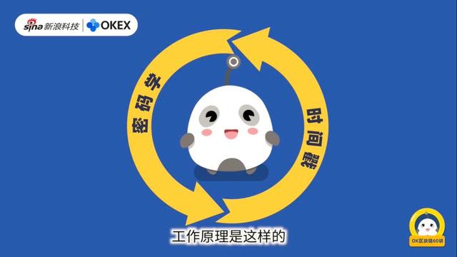 OK区块链60讲：什么是时间戳？