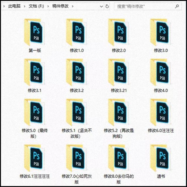 程序员是秃头，商务是人精！你中枪了吗？