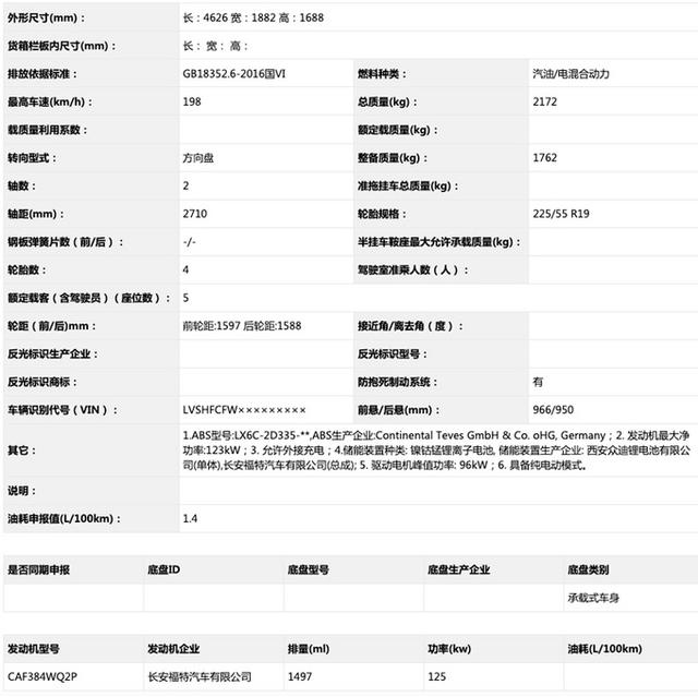 福特新SUV曝光 用车成本几乎为零！每公里油费才9分钱