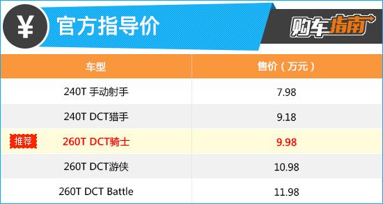 推荐260T DCT骑士 吉利缤越PRO购车指南