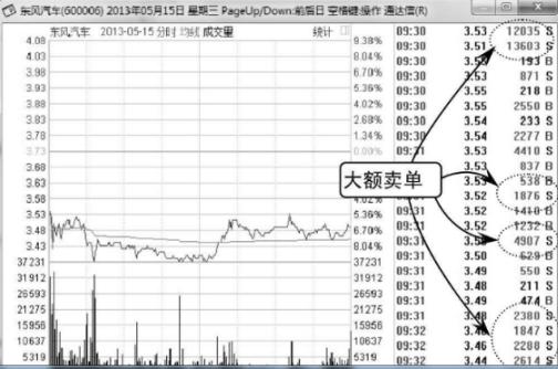 北大女博士罕见发声：如果有50万资金，高分红的中石化和跌剩零头的中石油，哪个更值得抄底？答案意料之外