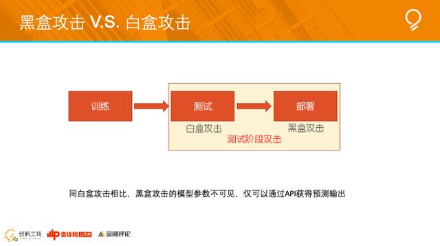 创新工场南京人工智能研究院执行院长冯霁：联