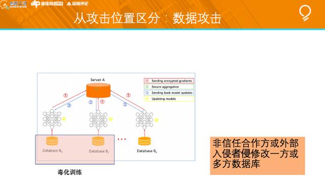 创新工场南京人工智能研究院执行院长冯霁：联