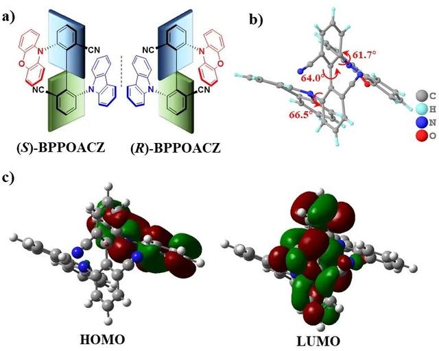 南京大學(xué)化學(xué)化工學(xué)院鄭佑軒課題組在手性發(fā)光材料領(lǐng)域取得系列進(jìn)展