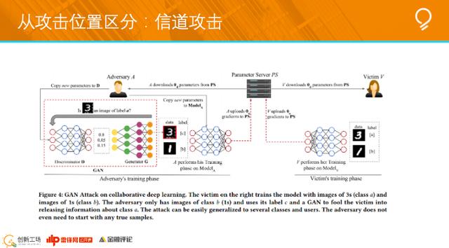 创新工场南京人工智能研究院执行院长冯霁：联