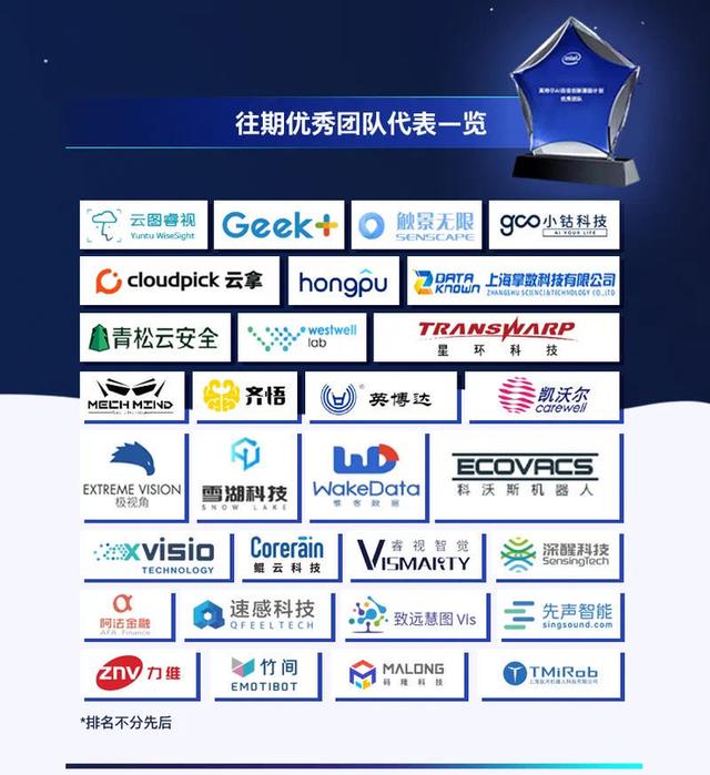 运算效率最高提升20倍！30多个项目落地！英特尔AI百佳创新激励计划持续加速AI生态突破发展