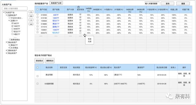 抓住6大核心点，轻松编写一份清晰的设计需求清单