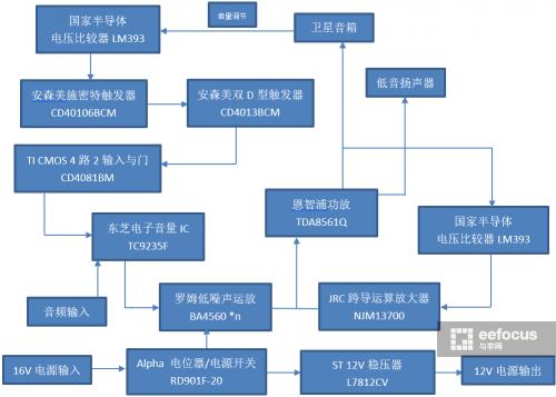 始于颜值，败于材质——“假水晶”的哈曼卡顿水晶3代音响拆解